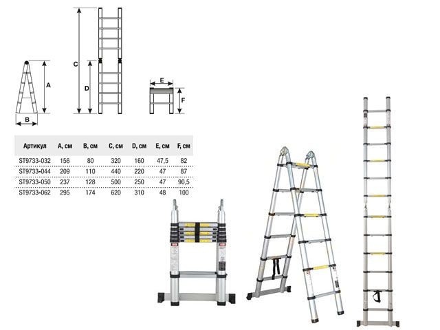 Купить лестница телескопическая 2-х секц. алюм. 209/440см, 2х7 ступ. 15кг STARTUL (ST9733-044)